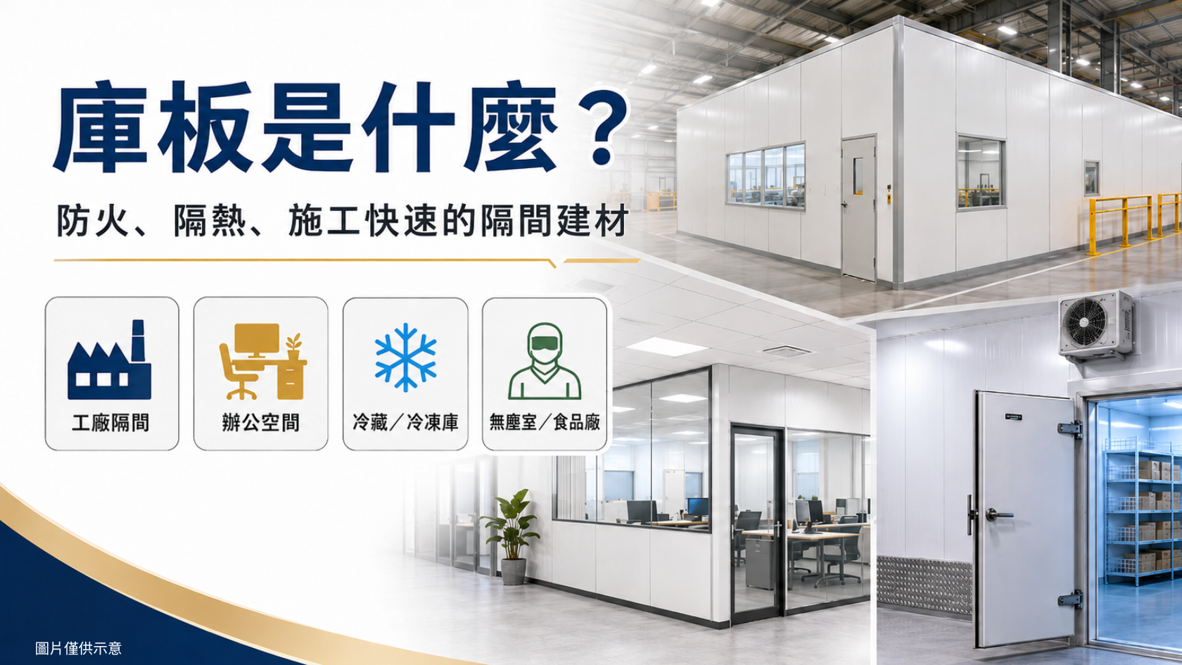 庫板是什麼?為什麼大家都在用?